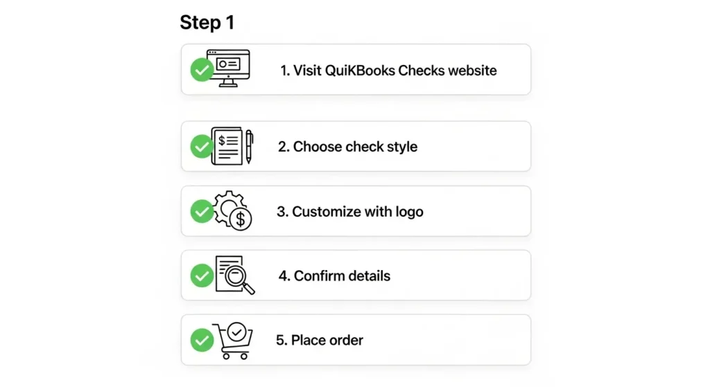 Ordering Process Getting Your Hands on Reliable Quickbooks Checks Online