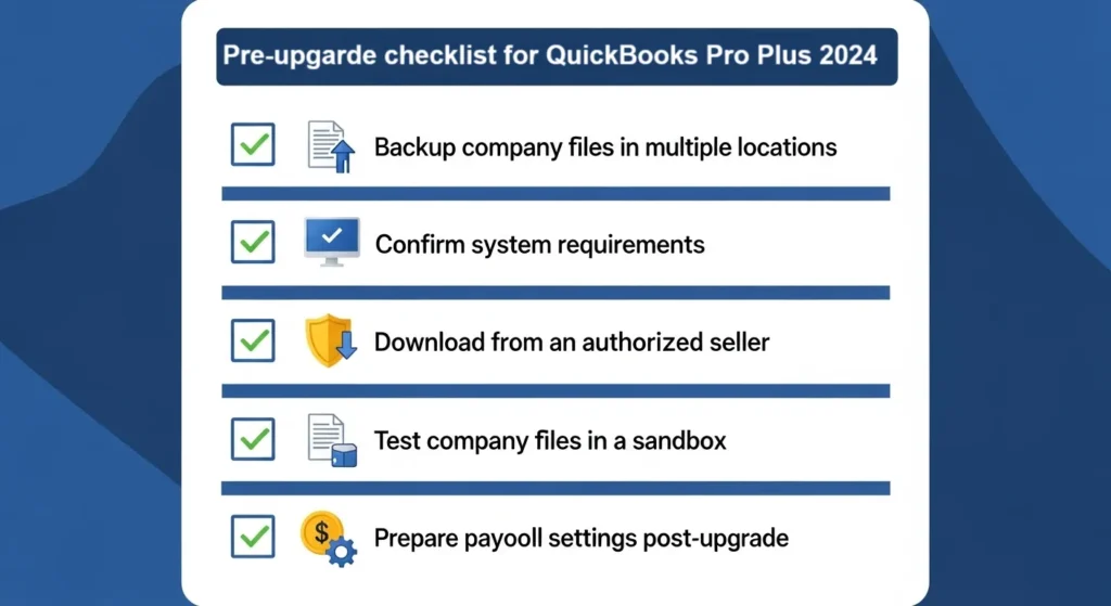 Upgrading from Older Versions What You Need to Know QuickBooks Desktop Pro Plus 2024