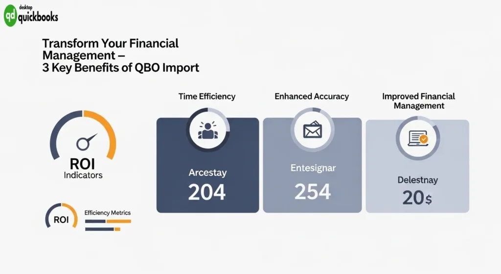 Benefits of Importing Banking Transactions Upload QBO to QuickBooks