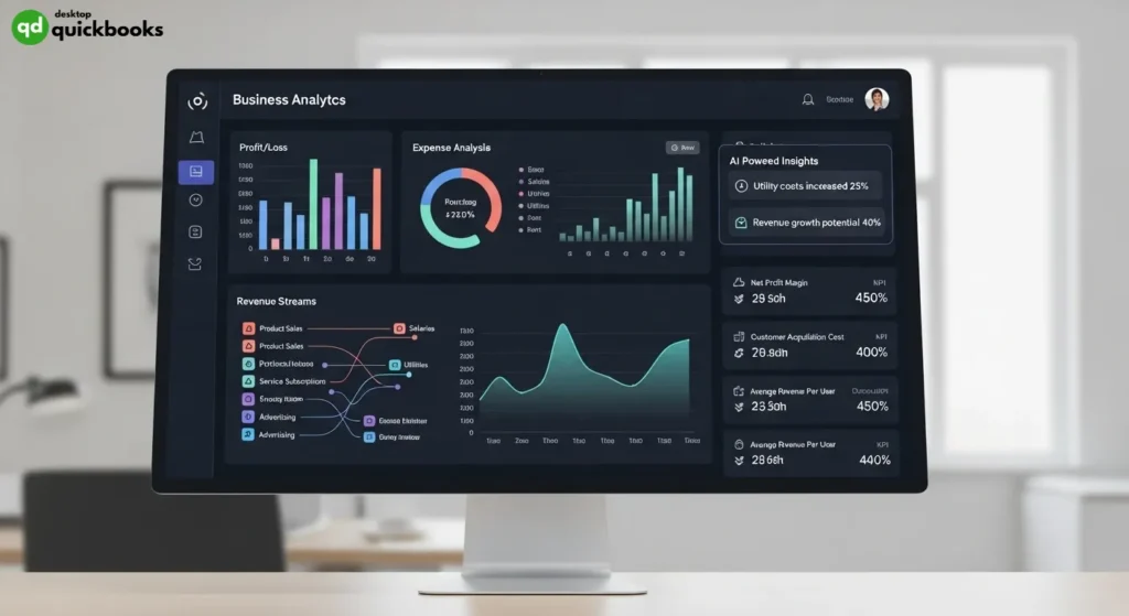 Smart Decision-Making with QuickBooks Intuit QuickBooks