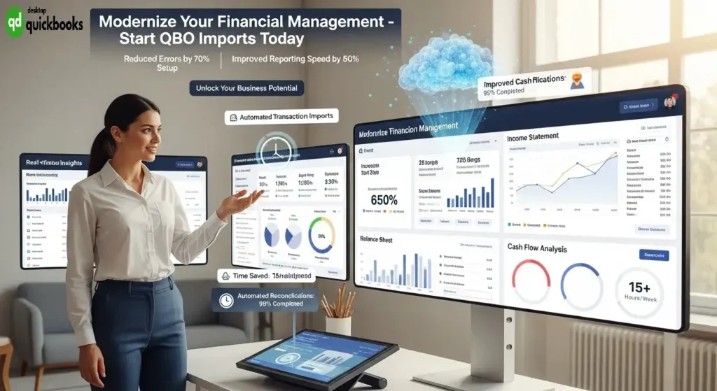 conclusion Upload QBO to QuickBooks.