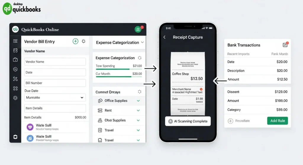 Efficient Bill Payment and Expense Tracking QuickBooks for Dummies